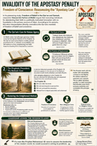 Apostasy is Enovation