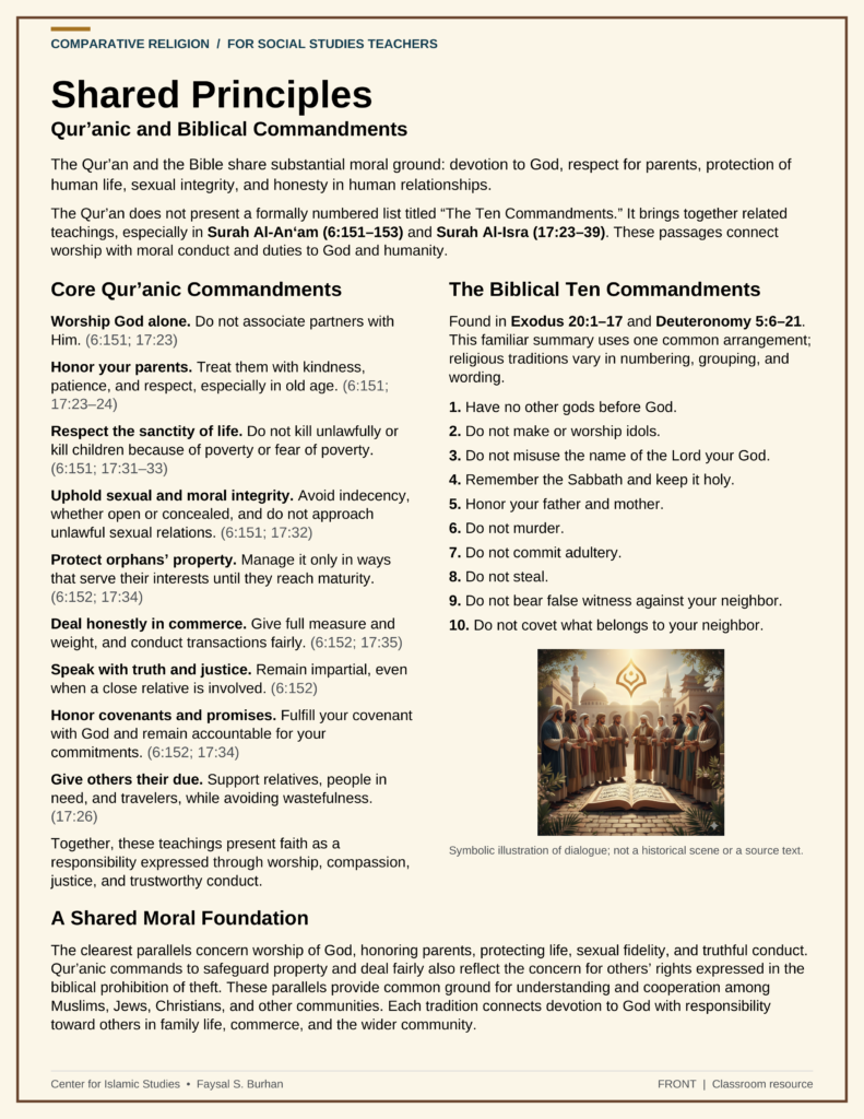 Shared Quran-Biblical principles